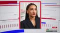 TIME Writer on Those Mocking Their AOC Cover: They’re Just ‘Jealous’