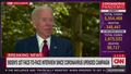 Biden Attacks Trump for Not Wearing a Mask on Memorial Day While Not Wearing a Mask