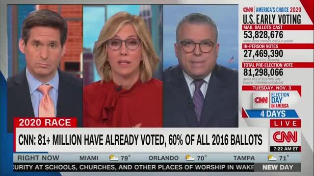 CNN’s Camerota: Democrats ‘Worried,’ ‘Very Concerned,’ ‘It’s Not Going Biden’s Way’ in Fla.