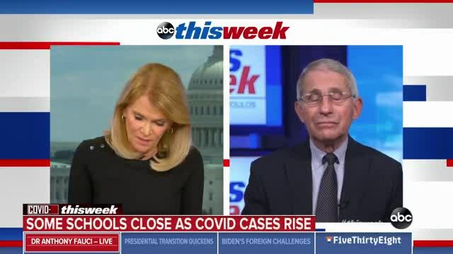 Dr. Anthony Fauci: ‘Close the Bars and Keep the Schools Open’