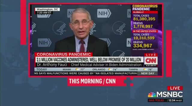 Brett Giroir: By the End of Next Week We’ll Be at About 19.9 Million of Vaccines Distributed