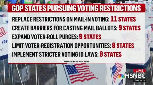 Glaude on Voting Rights: Republicans Are Arguing that This Country ‘Must Remain White in the Vein of Old Europe’