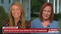 MSNBC’s Wallace Gives Encouragement to Psaki: ‘Stand Your Ground’ Against Reporters