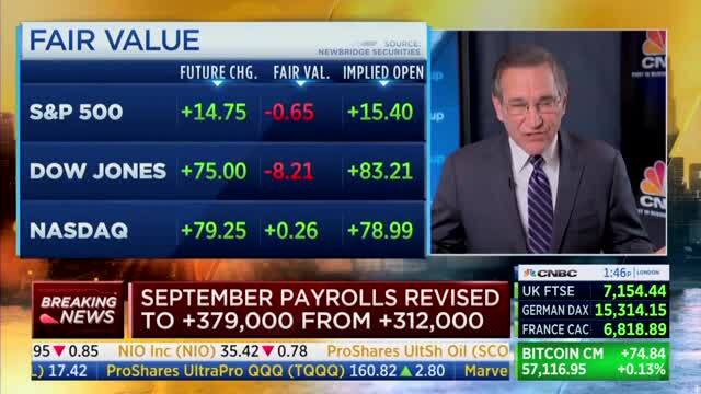 Cnbcs Santelli ‘the American Public Knows Whats Going On They See