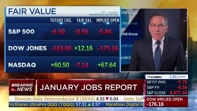 ‘I’ve Never Seen Anything Like This!’ CNBC Absolutely Loses It Over Blockbuster Jobs Report